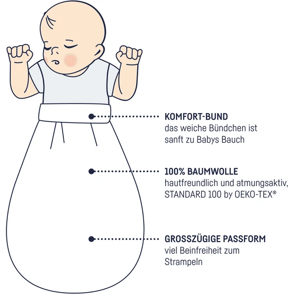 JULIUS ZÖLLNER Bauchsack Jersey Fuchs & Elch 2 JULIUS ZÖLLNER Bauchsack Jersey Fuchs & Elch – Bild 2