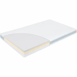 JULIUS ZÖLLNER Jugendmatratze Dr.Lübbe Junior 90 X 200 Cm