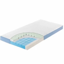JULIUS ZÖLLNER Matratze Multi-Flow Expert 60 X 120 Cm