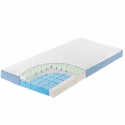 JULIUS ZÖLLNER Matratze Multi-Flow Expert 70 X 140 Cm