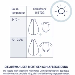 JULIUS ZÖLLNER Sommerschlafsack Musselin Zimt -Traumzimmer Verkaufsgeschäft julius zoellner sommerschlafsack musselin zimt a412870 6